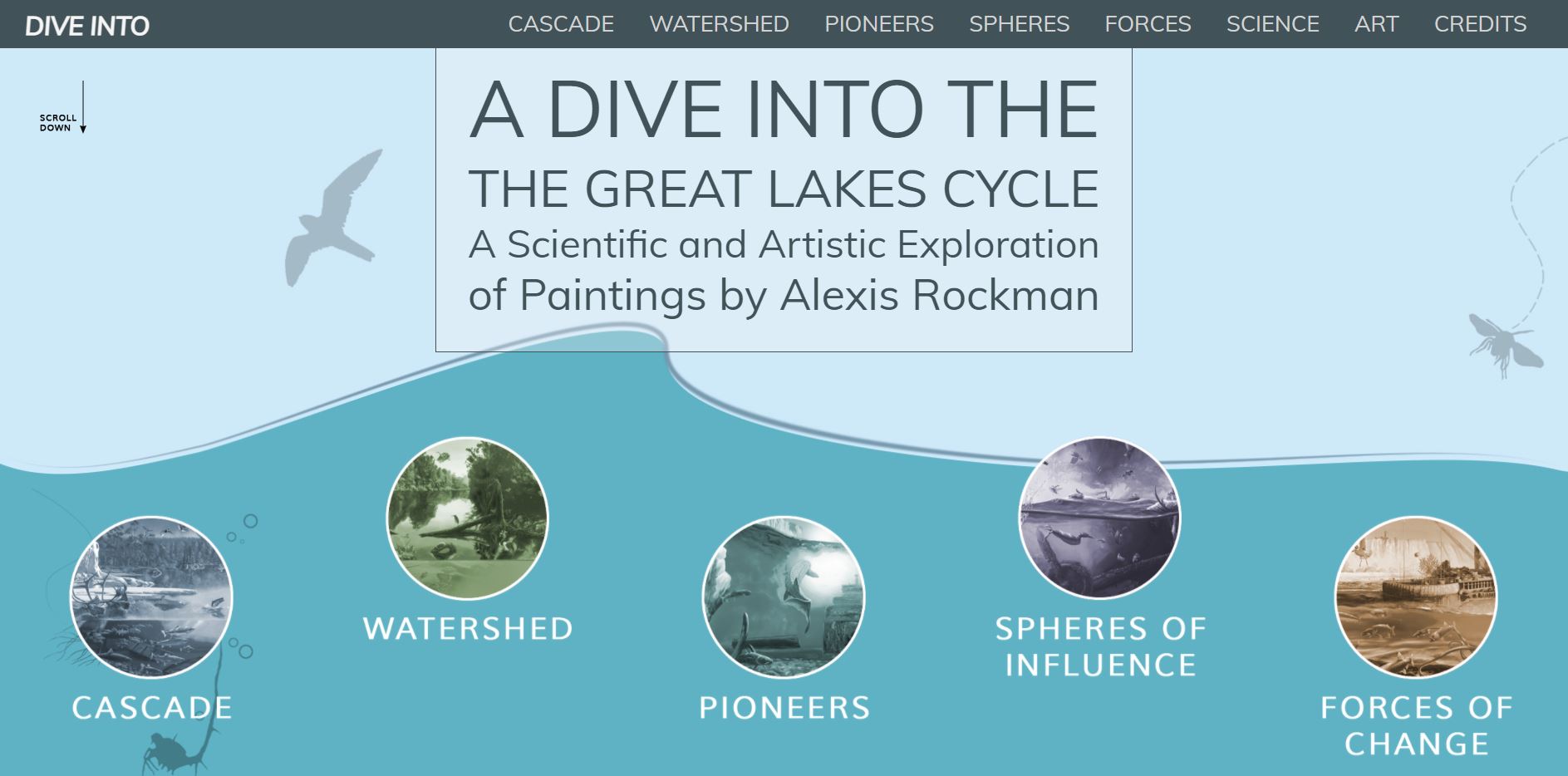 Home page for the online etext A Deep Dive into The Great Lakes Cycle