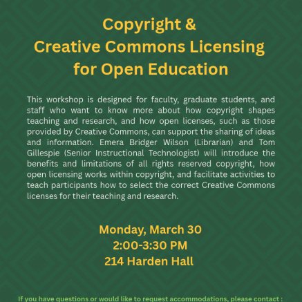 Copyright & Creative Commons Licensing for Open Education poster