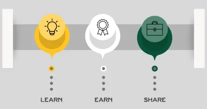 Learn, Earn, Share