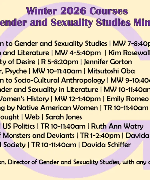 Slide showing Winter 2026 GSS courses