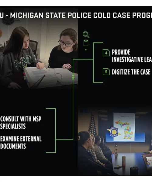 Graphic showing NMU-Michigan State Police 6-Step Cold Case Process