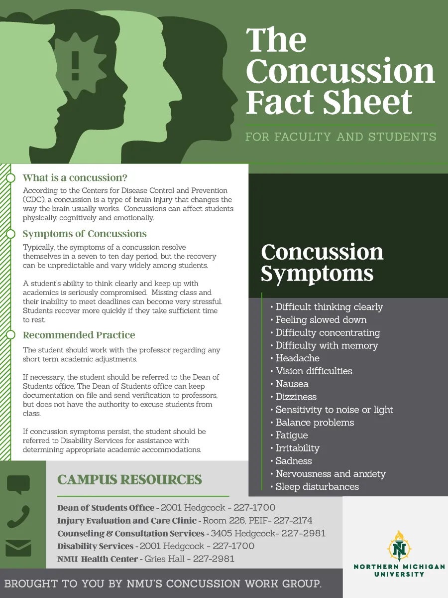 Concussion Fact Sheet for Students and Faculty