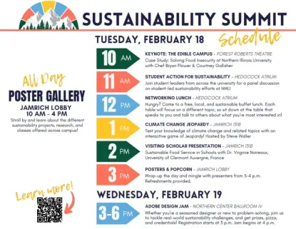2025 Sustainability Summit Schedule