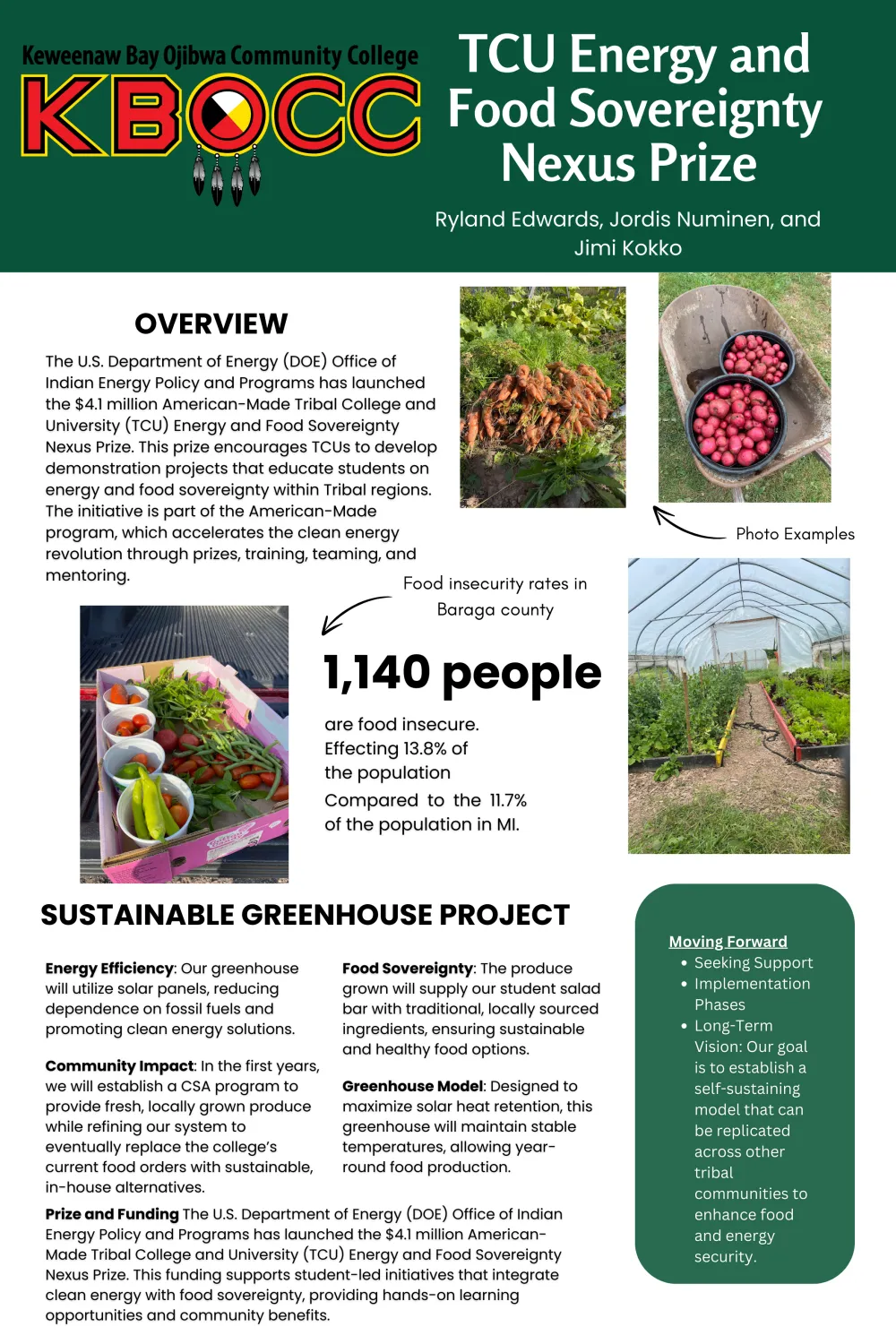 Food Security Poster