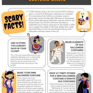 Poster for sustainable Halloween costume swap event 