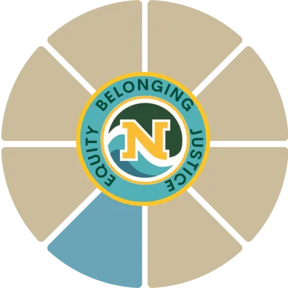 Wellbeing wheel with Emotional Wellbeing section highlighted